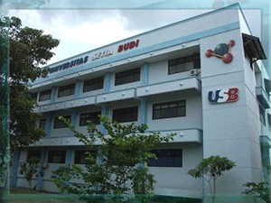 Universitas Setia Budi Surakarta (USB) Universitas Setia Budi Surakarta (USB)