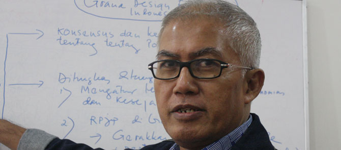 Fauzi Aziz Fauzi Aziz