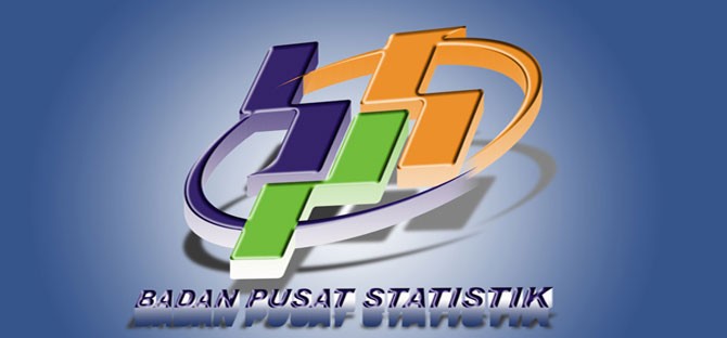 bps