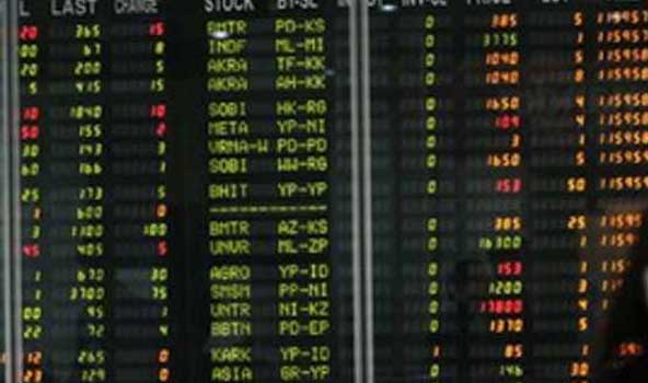 aksi-beli-diharapkan-tahan-